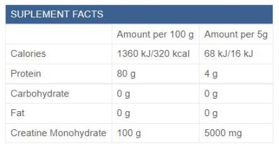 MAXXWIN 100% Micronized Creatine Monohydrate [500 грама, 100 Дози]