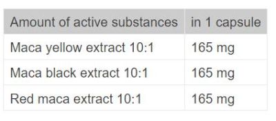 MAXXWIN Revix Series | Maca Triple Complex 495 mg [90 капсули, 90 Дози]