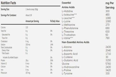 NOW Foods Beef Protein Bone Broth [544 грама, 18 Дози]