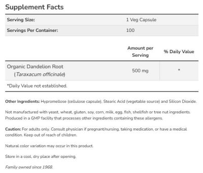 NOW Foods Dandelion Root 500 mg [100 капсули]
