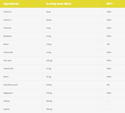 Hero.Lab Magnesium + B6 Shot [80 мл, 1 Доза]