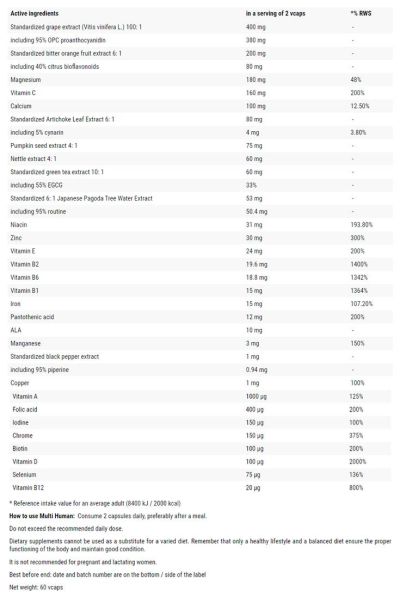 Hero.Lab Multi Human | Vitamin & Mineral Complex [60 капсули, 30 Дози]