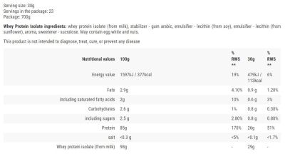Hero.Lab Whey Protein Isolate [700 грама, 23 Дози]