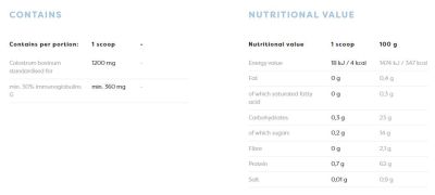 Osavi Colostrum Powder 1200 mg [100 грама, 83 Дози]