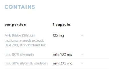 Osavi Milk Thistle | Silymarin 100 mg [120 капсули, 120 Дози]
