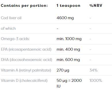 Osavi Norwegian Cod Liver Oil + D3 | Lemon Flavored Liquid Omega + D3 [250 мл]