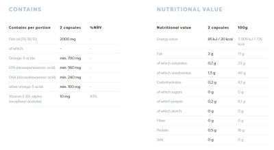 Osavi Omega 3 Fish Oil 1000 mg | Molecularly Distilled [180 Гел капсули, 90 Дози]