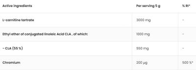 OstroVit 3C | CLA + Carnitine + Chromium [150 грама, 30 Дози]