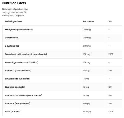 OstroVit Bison Beard / Men's Beard Care [60 капсули, 30 Дози]