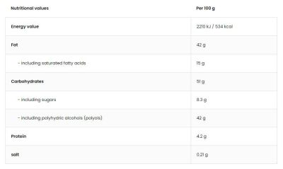 OstroVit Creametto / Protein Spread / Coconut [350 грама]