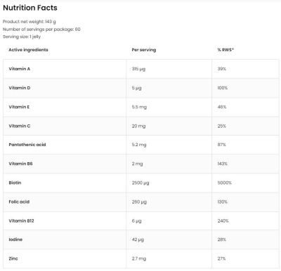 OstroVit Nutrisie | Healthy Hair Gummies [60 желирани бонбони, 60 Дози]