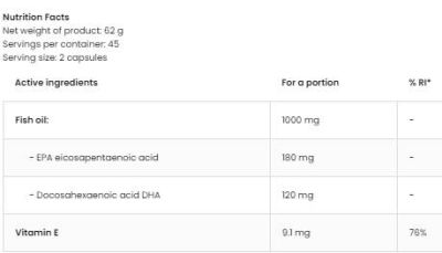 OstroVit Omega 3 500 mg | Easy To Swallow [90 Гел капсули, 45 Дози]