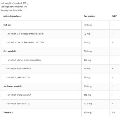 OstroVit Omega 3-6-9 [180 Гел капсули, 180 Дози]