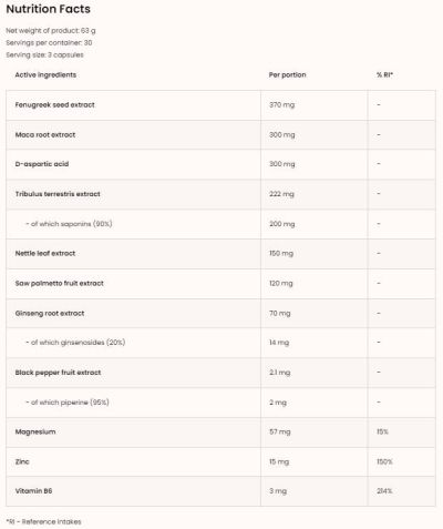 OstroVit Testo Extreme | with Maca, Fenugreek & Tribulus [90 капсули, 30 Дози]