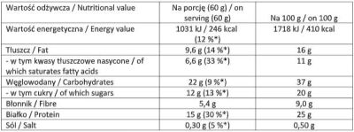 OstroVit The Bar. / Protein Bar [60 грама, 1 Доза]