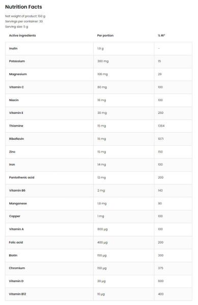 OstroVit Vit&Min Powder | Multivitamin and Mineral Formula [150 грама, 30 Дози]