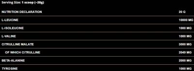 Dorian Yates Nutrition High Intensity Training BCAA 10:1:1 [400 грама, 20 Дози]