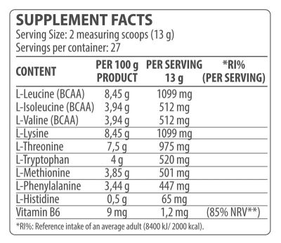 Dorian Yates Nutrition HIT EAA | High-Intensity Training Essential Amino Acid Complex [360 грама, 27 Дози]