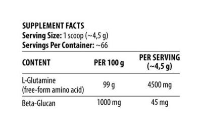 Dorian Yates Nutrition The Glutamine | Ultimate Muscle Defender [300 грама, 60 Дози]