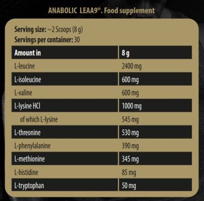 Kevin Levrone Anabolic LEAA9 | Leucine Enriched Essential Amino Acids [240 грама, 30 Дози]