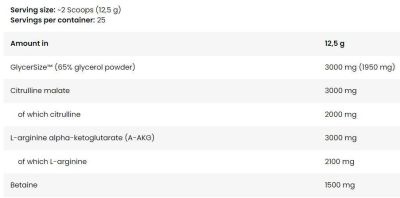 Kevin Levrone Anabolic On Stage Pump | Stim-Free Pre-Workout Formula [12.5 грама, 1 Доза]