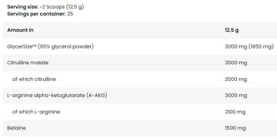 Kevin Levrone Anabolic On Stage Pump | Stim-Free Pre-Workout Formula [313 грама, 25 Дози]