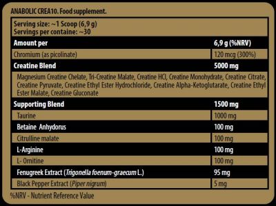 Kevin Levrone Black Line / Anabolic Crea 10 [207 грама, 30 Дози]