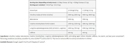 Kevin Levrone Black Line / Shaaboom Pump [17.5 грама, 1 Доза]