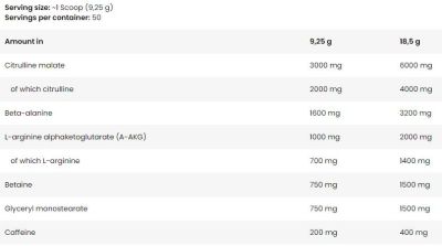 Kevin Levrone Black Line | Shaaboom Ice Pump [463 грама, 50 Дози]