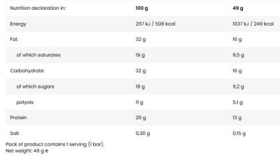 Kevin Levrone GOLD DeLuxe Protein Bar [48 грама]