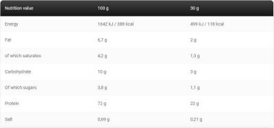 Kevin Levrone Gold Line / Gold Whey - Sample [30 грама, 1 Доза]