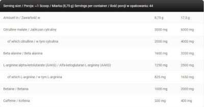 Kevin Levrone Gold Line / Maryland Muscle Machine / Pre-Workout [385 грама, 44 Дози]