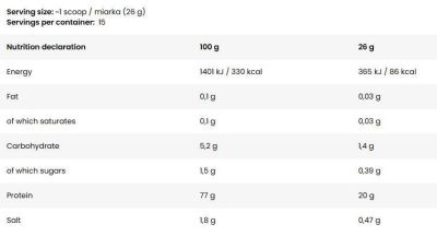 Kevin Levrone LevroLegendary Clear Whey Hydrolysate | with Lacprodan® Hydro 365 Protein [26 грама, 1 Доза]