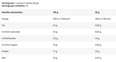 Kevin Levrone LevroLegendary Clear Whey Hydrolysate | with Lacprodan® Hydro 365 Protein [390 грама, 15 Дози]