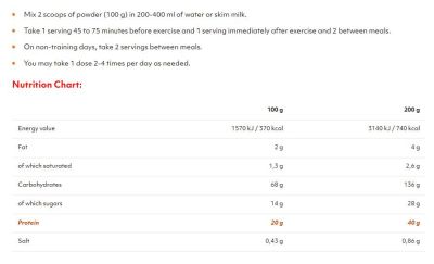 Kevin Levrone LevroLegendary MASS [7000 грама, 70 Дози]