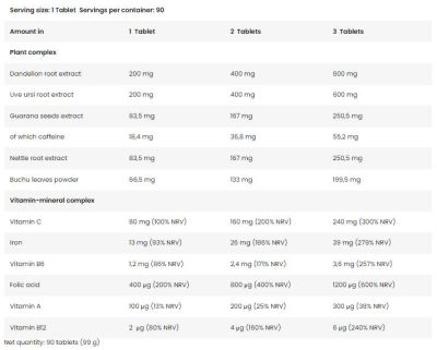 Промопакет „Спокойствие и баланс“ – Ашваганда KSM-66 + подарък чай от лайка