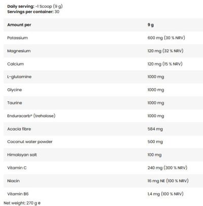 Kevin Levrone Levrone GOLD Advanced Hydration | Electrolytes with Enduracarb®, Coconut Water & Himalayan Salt [270 грама, 30 Дози]