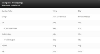 Kevin Levrone LevroWhey Supreme / 100% Whey Protein [2000 грама, 66 Дози]