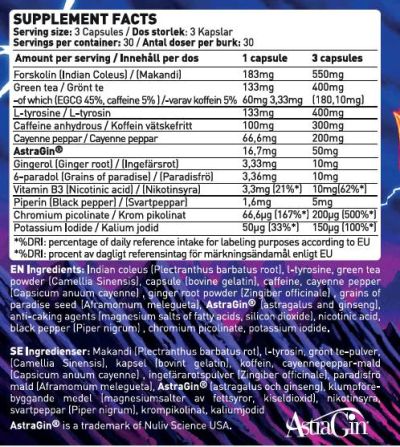 SWEDISH Supplements Hellfire | with Forskolin, Grains of Paradise & Green Tea [90 капсули, 30 Дози]