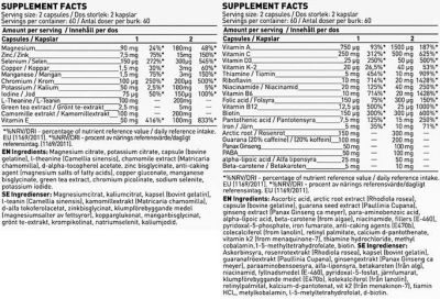SWEDISH Supplements Vitamin Day Formula & Mineral Night Formula Complex [2 x 120 капсули, 60 Дози]