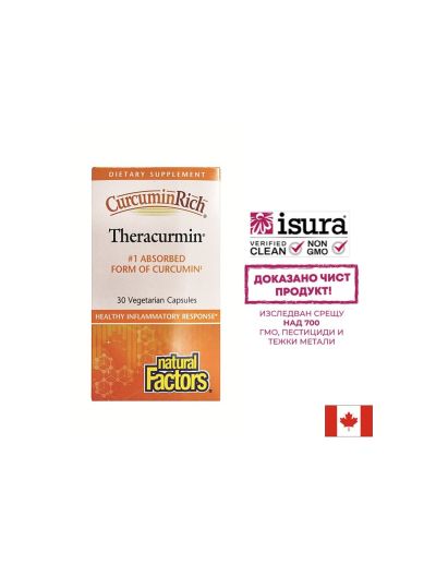 CurcuminRich™ Theracurmin™ / Теракурмин™, 30 mg, 30 капсули Natural Factors